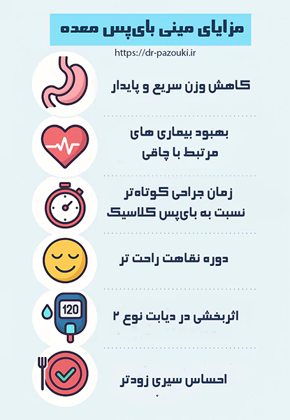 مزایای مینی بای پس معده مزایای مینی بای پس معده