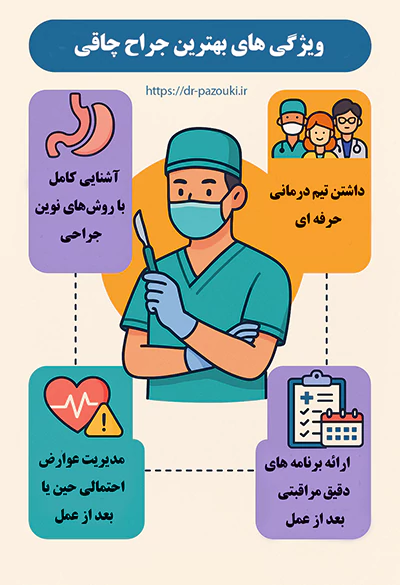 ویژگی های بهترین جراح چاقی ویژگی های بهترین جراح چاقی
