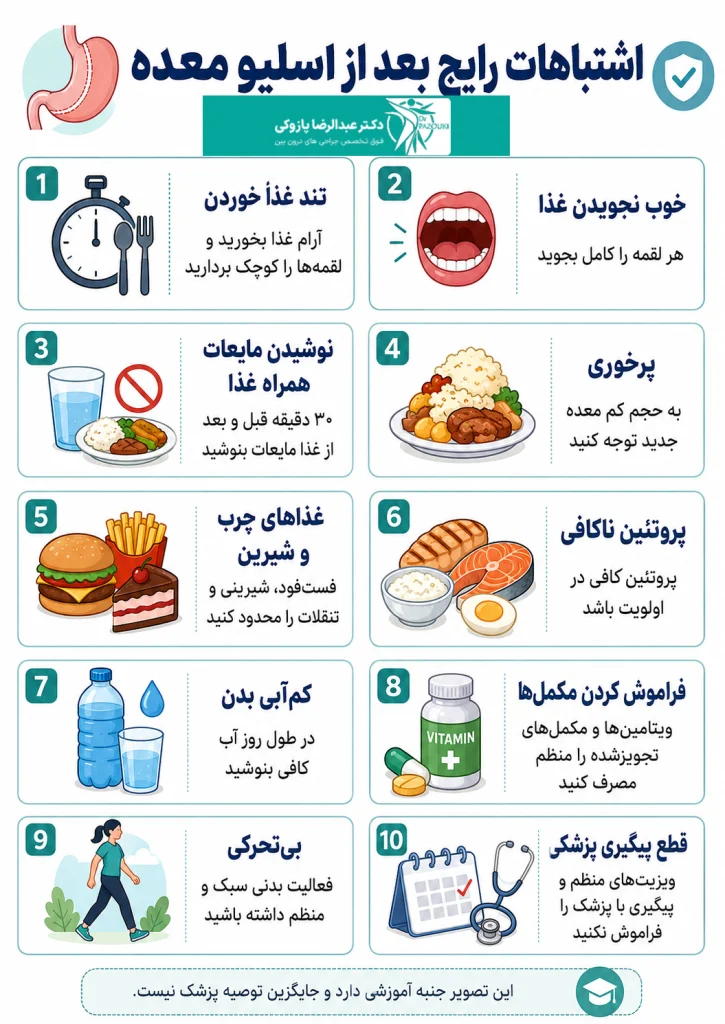 اشتباهات رایج بعد از اسلیو معده